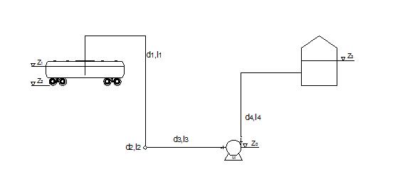 麻豆视频下载航空煤油輸送泵 麻豆视频下载航空煤油輸送泵